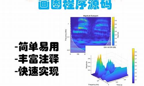 cwt 源码